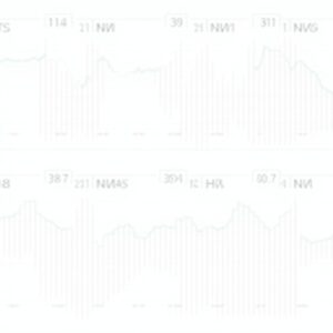 Итоги недели и дня в цифрах: главные показатели, статистика и факты без лишних слов